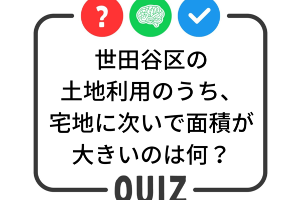 世田谷クイズ