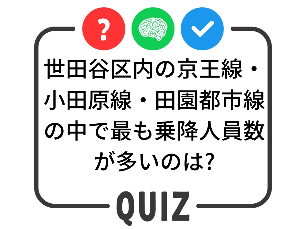 世田谷クイズ