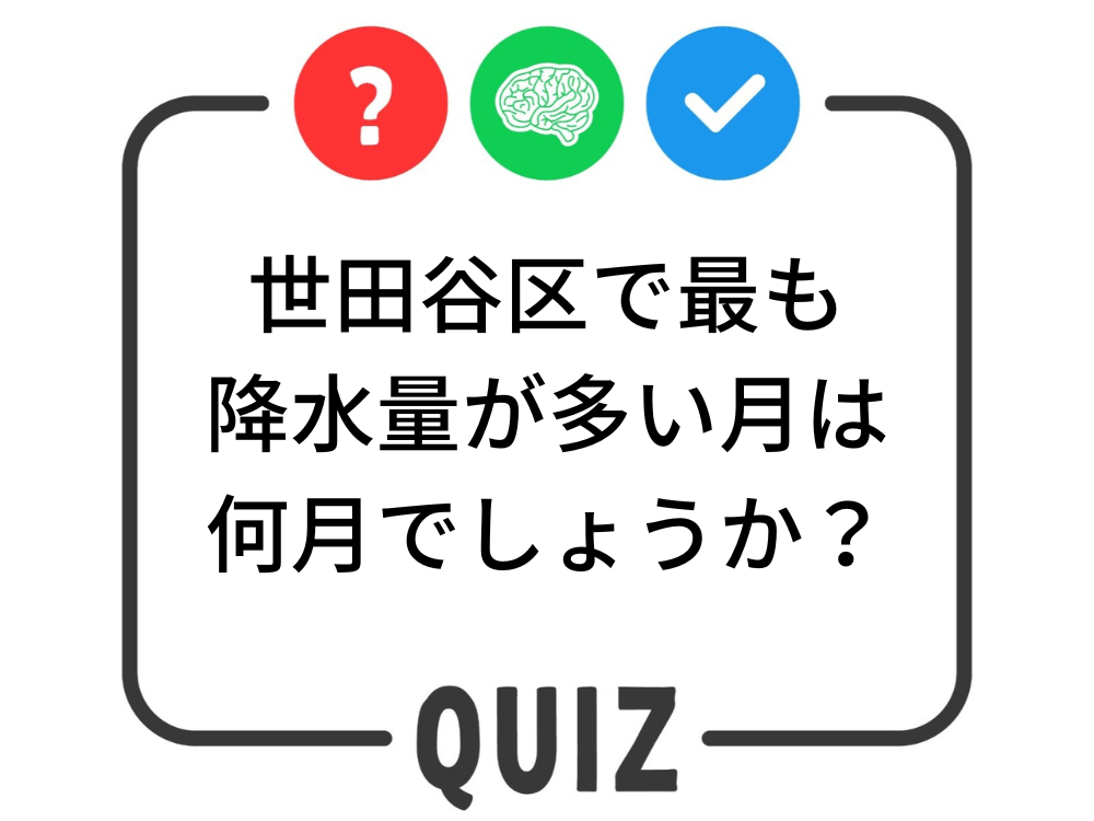 世田谷クイズ