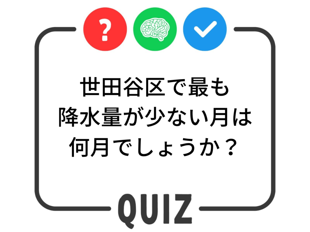 世田谷クイズ