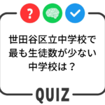 世田谷クイズ