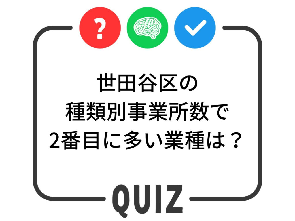 世田谷クイズ