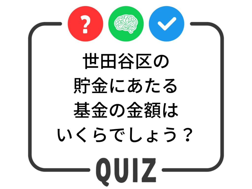 世田谷クイズ