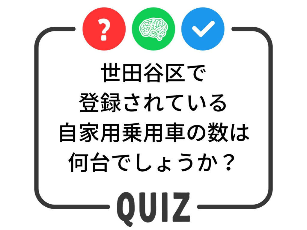 世田谷クイズ