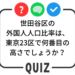 世田谷クイズ