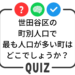 世田谷クイズ