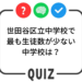 世田谷クイズ