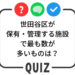 世田谷クイズ